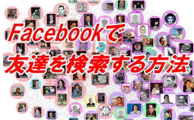 facebook FB \